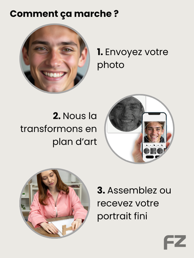 Tableau en fils Mini